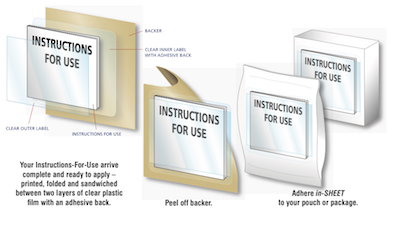 IFUs (Instructions for Use) - Adhesive